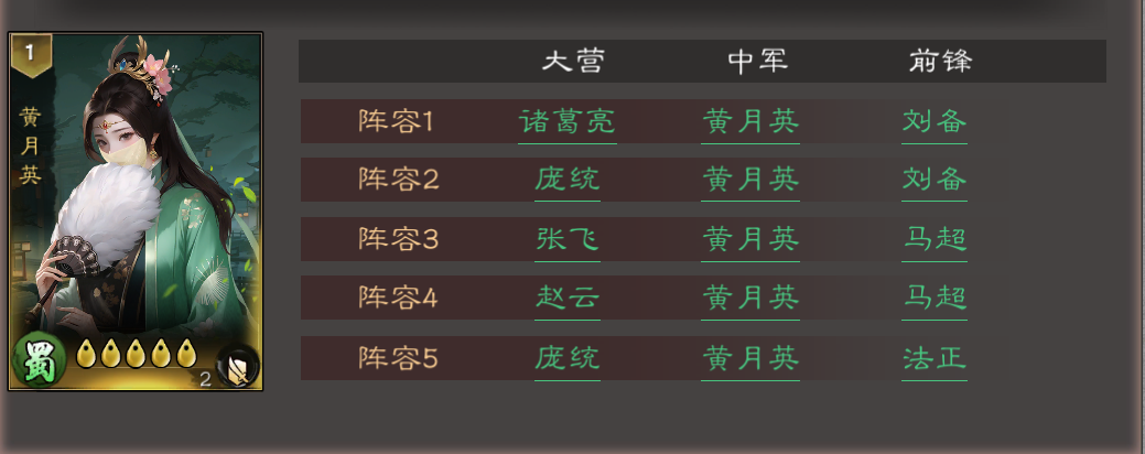 《三国乱世霸王》黄月英武将攻略