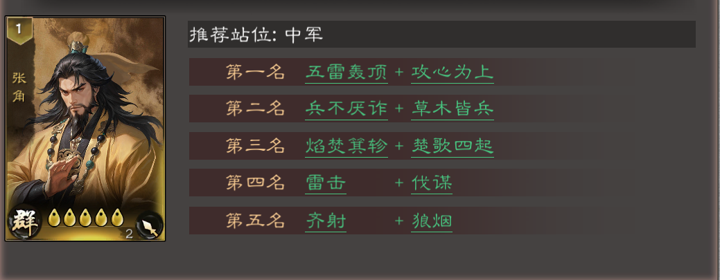 《三国乱世霸王》张角养成玩法