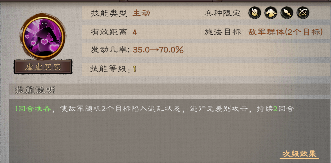 《三国乱世霸王》张角养成玩法