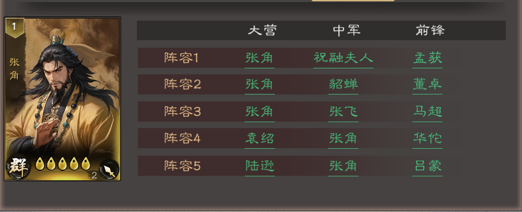 《三国乱世霸王》张角养成玩法