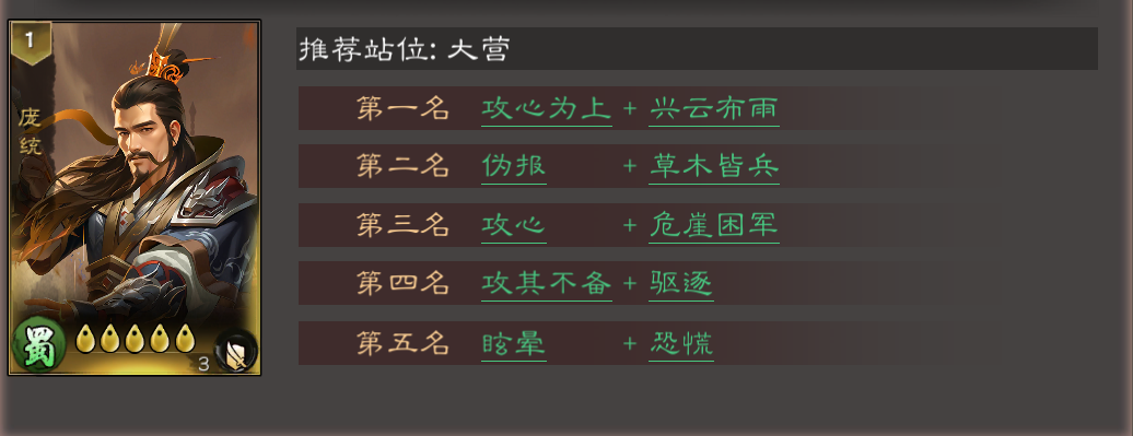 《三国乱世霸王》庞统玩法攻略