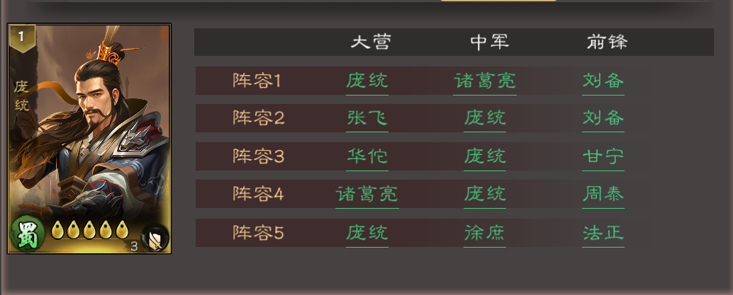 《三国乱世霸王》庞统玩法攻略