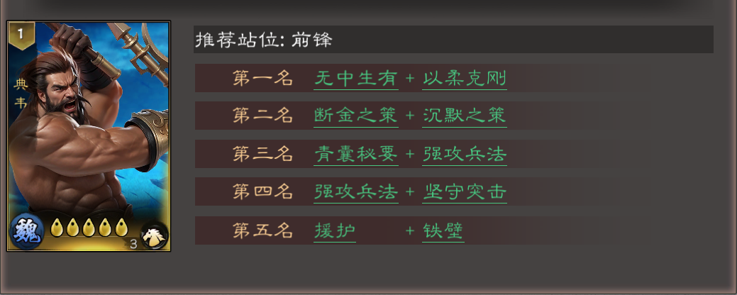 《三国乱世霸王》典韦养成玩法