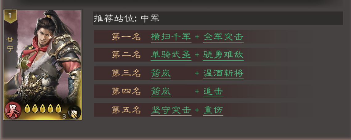 《三国乱世霸王》武将甘宁攻略