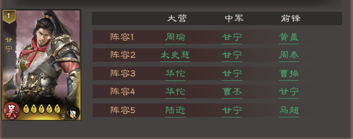 《三国乱世霸王》武将甘宁攻略