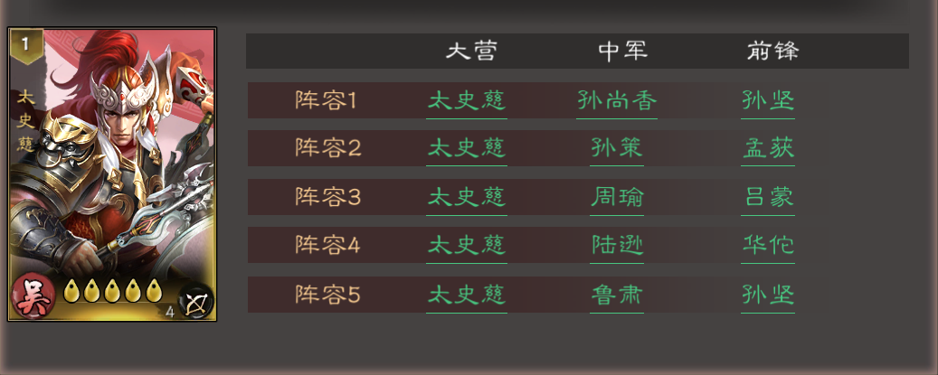 《三国乱世霸王》武将太史慈攻略