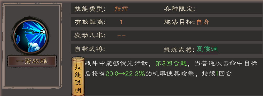 《三国乱世霸王》夏侯渊攻略