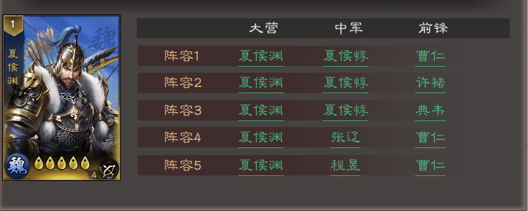 《三国乱世霸王》夏侯渊攻略