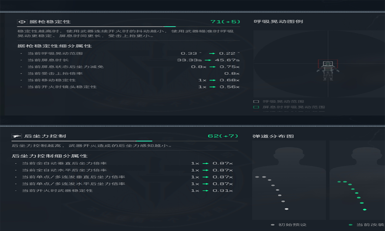 《三角洲行动》全面战场模式R93精改分享