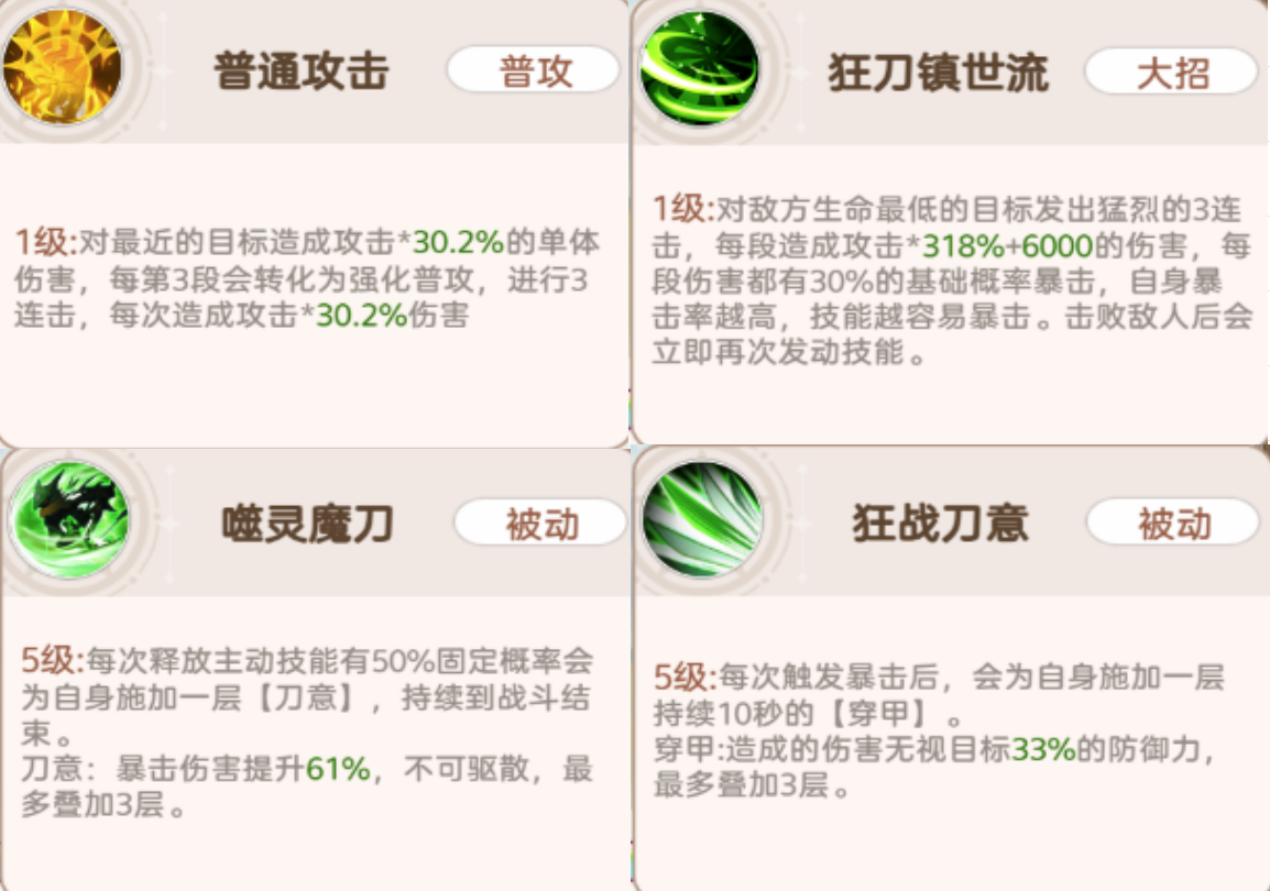 《帕瓦勇者传说》单体爆发阵容推荐