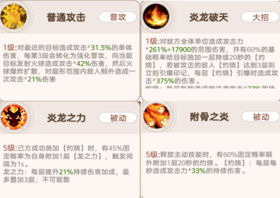 《帕瓦勇者传说》群体灼烧阵容推荐