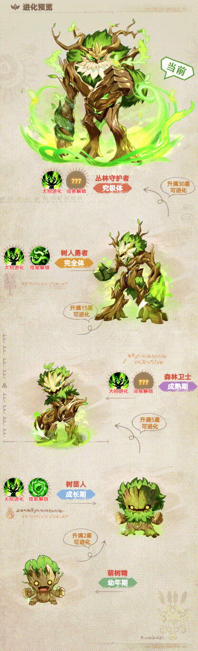 《帕瓦勇者传说》幻宠丛林守护者技能一览