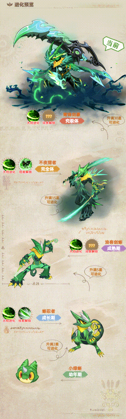 《帕瓦勇者传说》幻宠档案：青锋剑豪技能属性