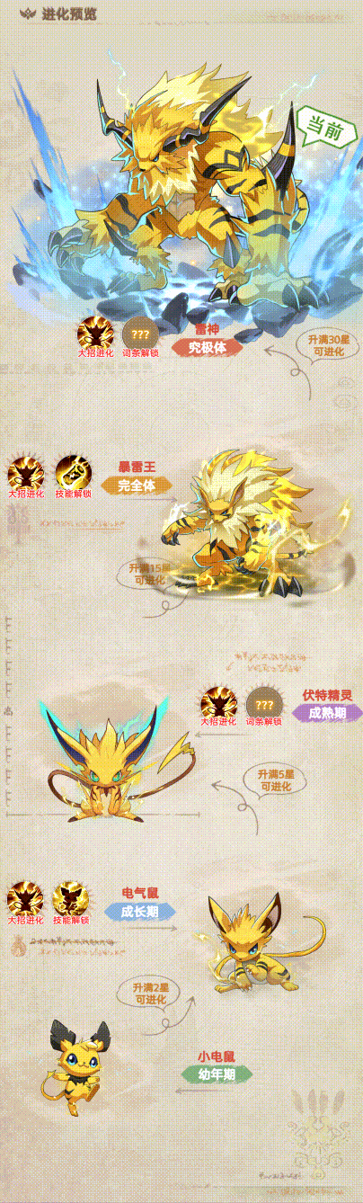 《帕瓦勇者传说》最强雷宠-雷神介绍