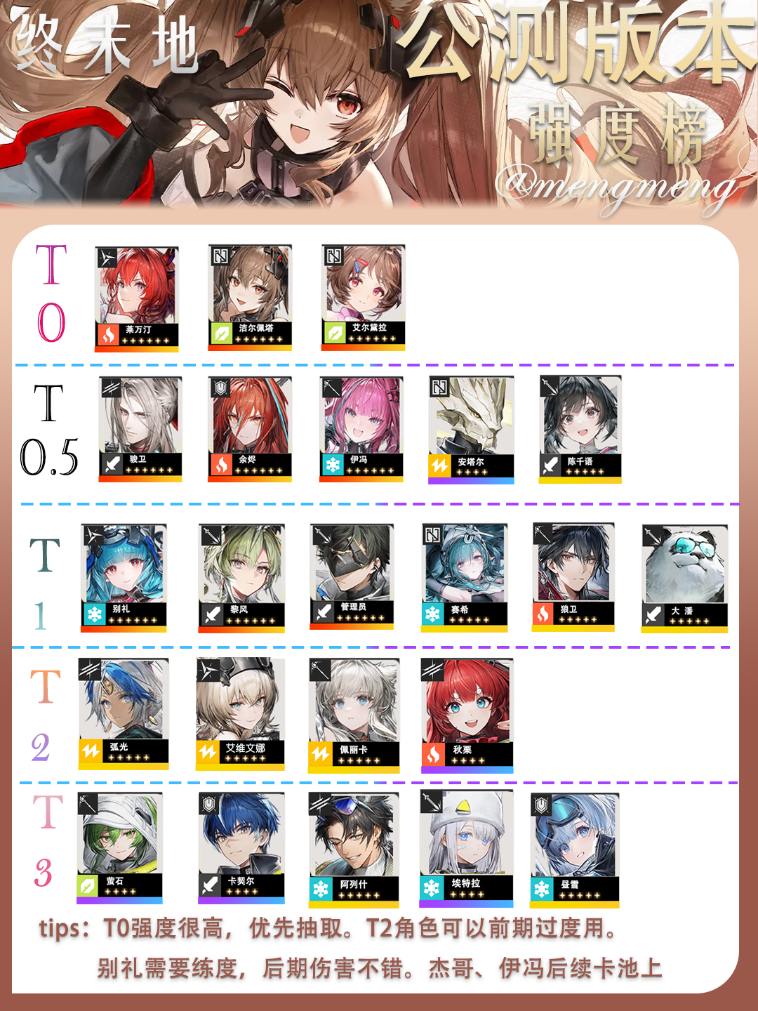 《明日方舟：终末地》角色强度榜一览