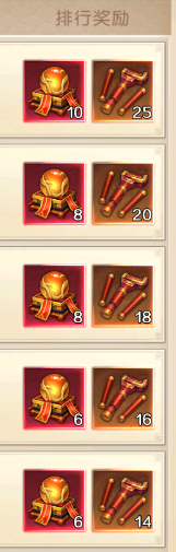 《三国:问鼎山河》子嗣玩法攻略