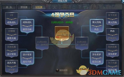 《王者之路传奇》跨服天梯玩法攻略