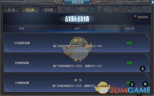 《王者之路传奇》跨服天梯玩法攻略