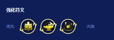 金铲铲之战S16七弗雷蛮王阵容搭配推荐