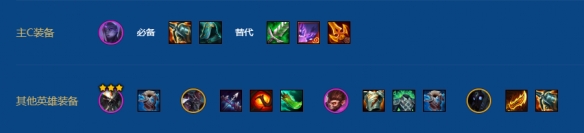 金铲铲之战S16诺克大卑阵容搭配推荐