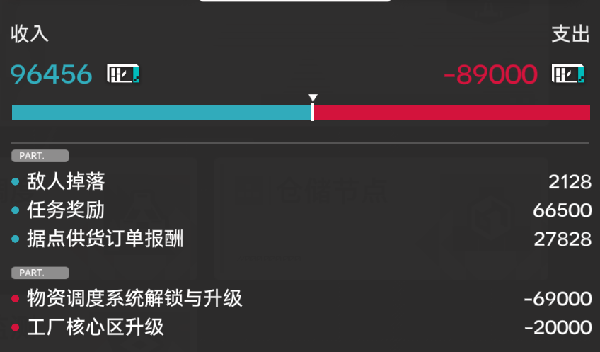 《明日方舟：终末地》初入武陵必看攻略