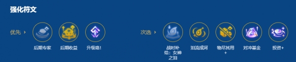 金铲铲之战S16小熊九五阵容羁绊推荐
