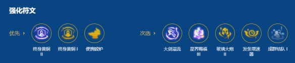 金铲铲之战S16比尔拼多多阵容羁绊推荐