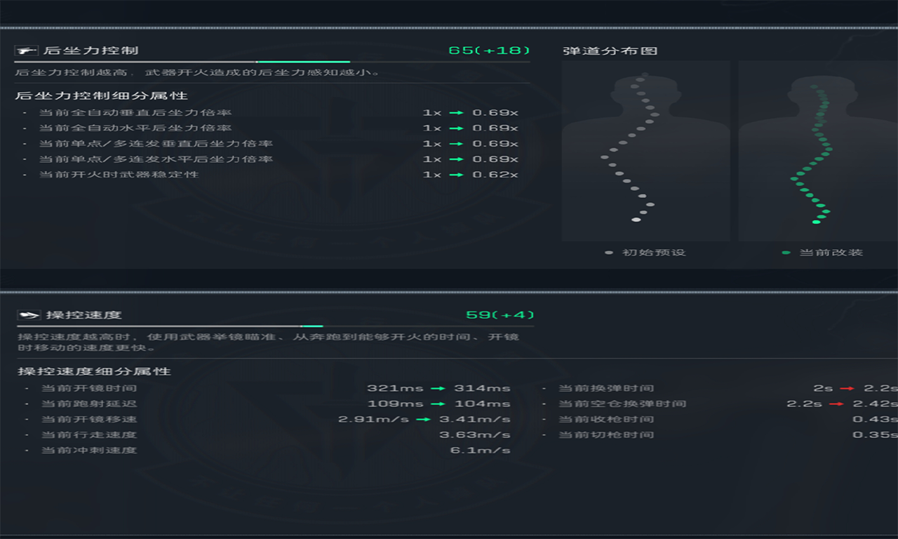 《三角洲行动》QCQ171精改方案
