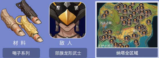 《原神》伊涅芙突破材料收集攻略