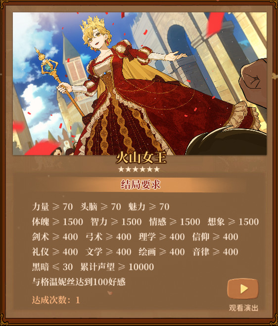 《火山的女儿：再度重逢》各职业需求一览