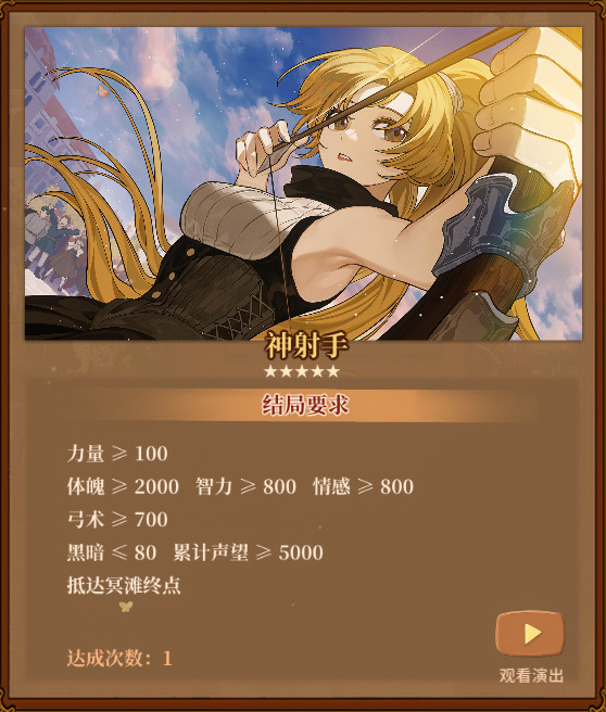 《火山的女儿：再度重逢》各职业需求一览