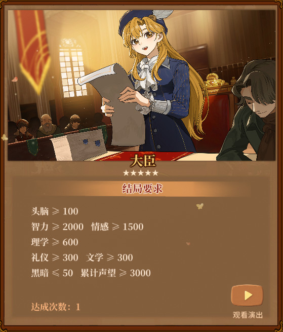 《火山的女儿：再度重逢》各职业需求一览