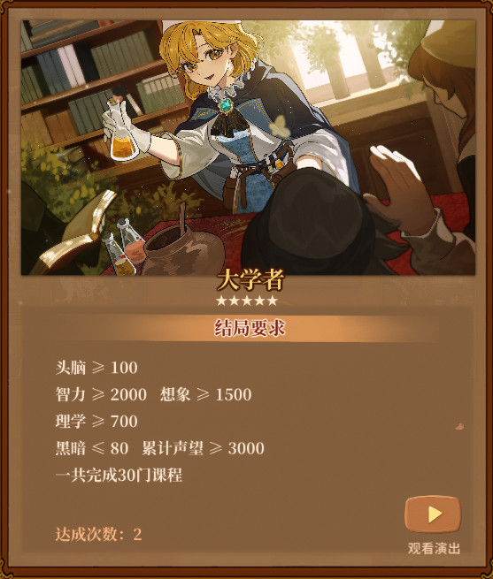 《火山的女儿：再度重逢》各职业需求一览