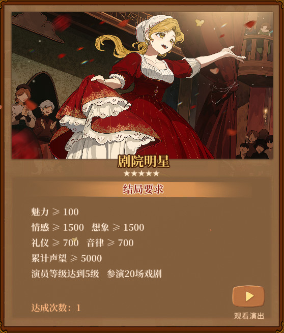 《火山的女儿：再度重逢》各职业需求一览