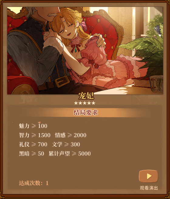 《火山的女儿：再度重逢》各职业需求一览