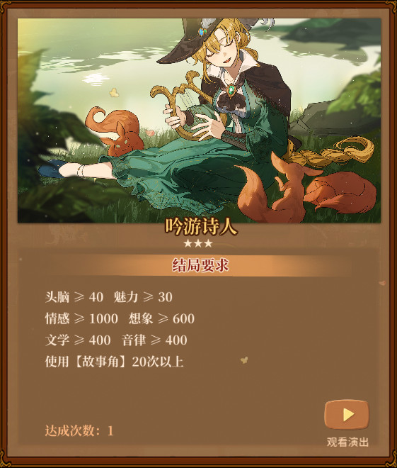 《火山的女儿：再度重逢》各职业需求一览