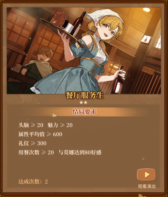 《火山的女儿：再度重逢》各职业需求一览