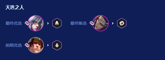 金铲铲之战2026福星玉剑男刀阵容搭配推荐