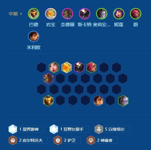 金铲铲之战s16以绪塔尔攻略