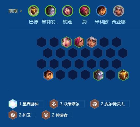 金铲铲之战s16以绪塔尔攻略