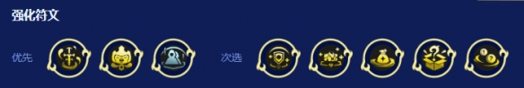 金铲铲之战S16佛耶戈专属阵容搭配推荐