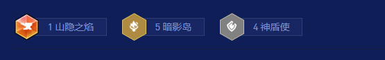 金铲铲之战S16佛耶戈专属阵容搭配推荐