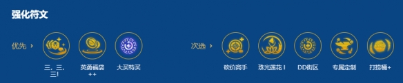 金铲铲之战S16五德玛西亚卡莎阵容搭配推荐