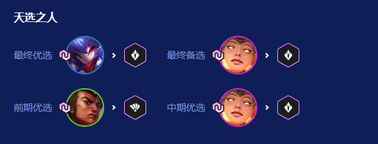 金铲铲之战福星2026千珏裁决阵容搭配推荐