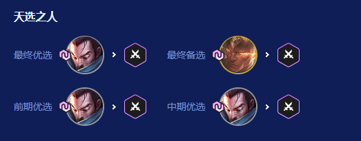 金铲铲之战2026福星决斗亚索阵容搭配推荐