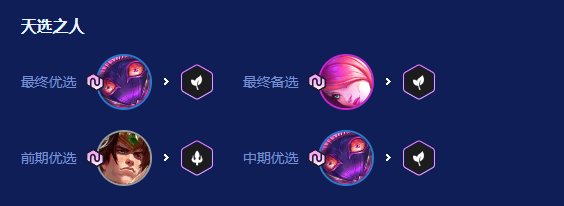 金铲铲之战2026福星森林小法阵容搭配推荐