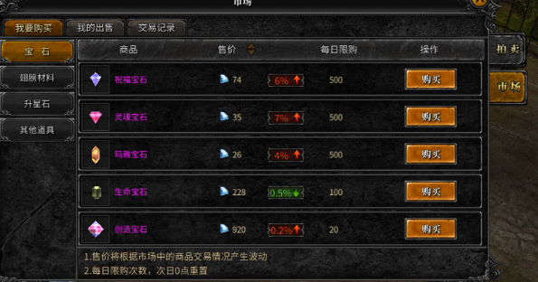 《神兵奇迹》装备强化推荐