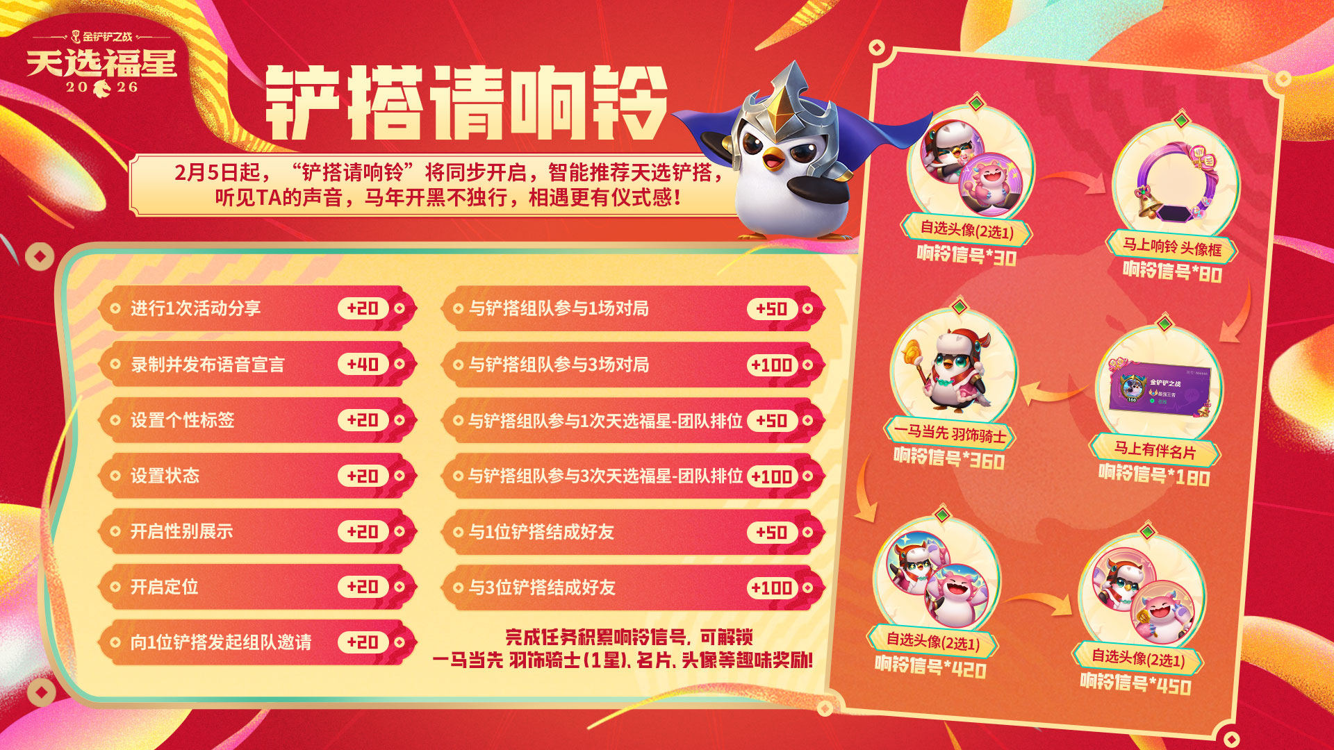 金铲铲之战福星守护者档案分享