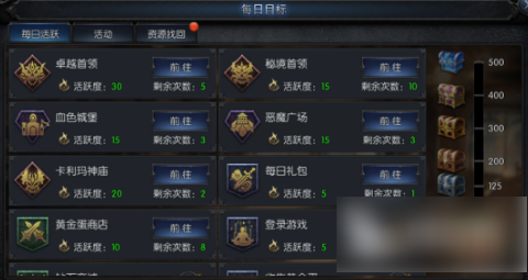《神兵奇迹》职业属性加点推荐