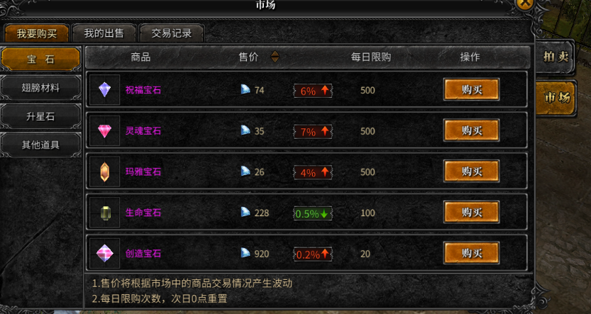 《神兵奇迹》新手指南